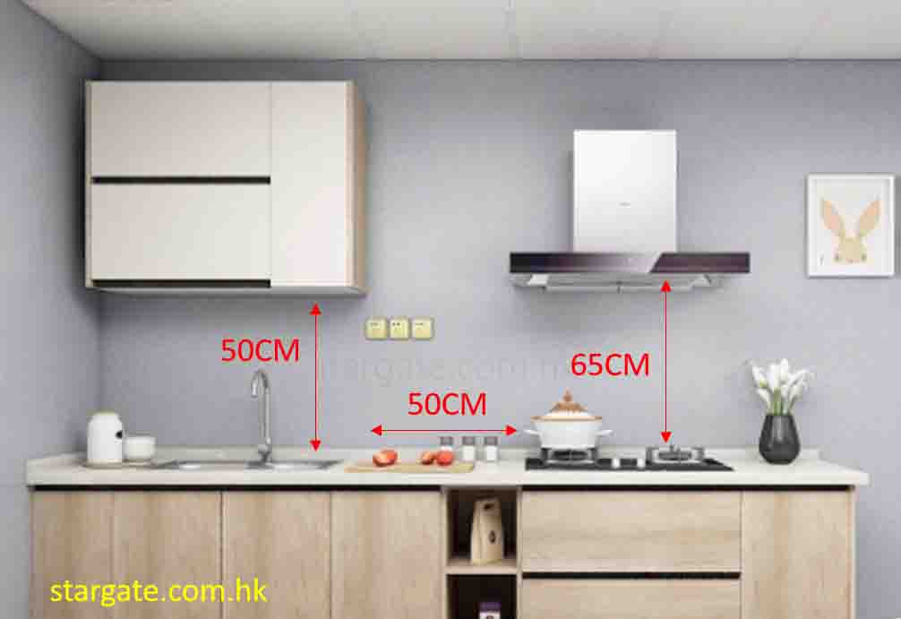 The Sink plate and the stove is 50cm