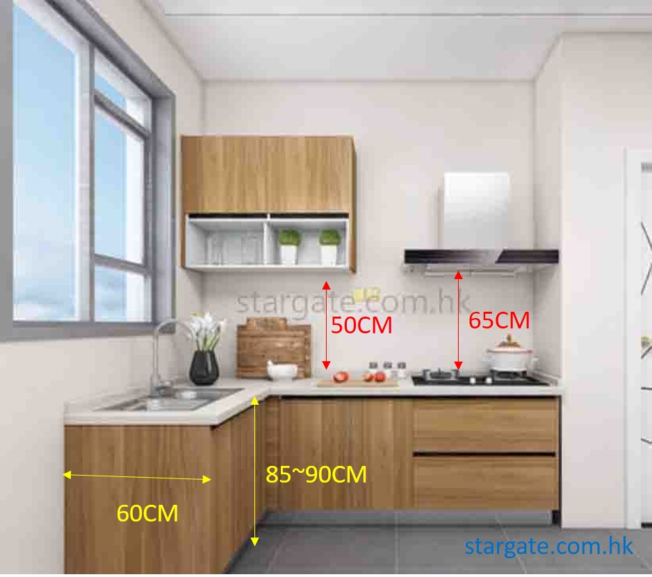 Recommended distance for kitchen cabinets and stoves